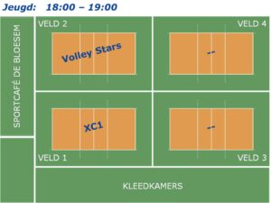 Veldindeling Training - Seizoen 2025-2026 - Jeugd
