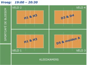 Veldindeling Training - Seizoen 2025-2026 - Vroeg